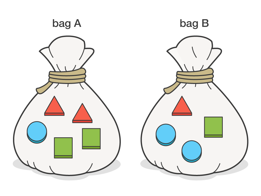 11.3 Bayes' theorem and Odds . A bag X contains 2 white and 3 black balls  and another bag Y contains 4 white and 2 black balls. One bag is selected  random